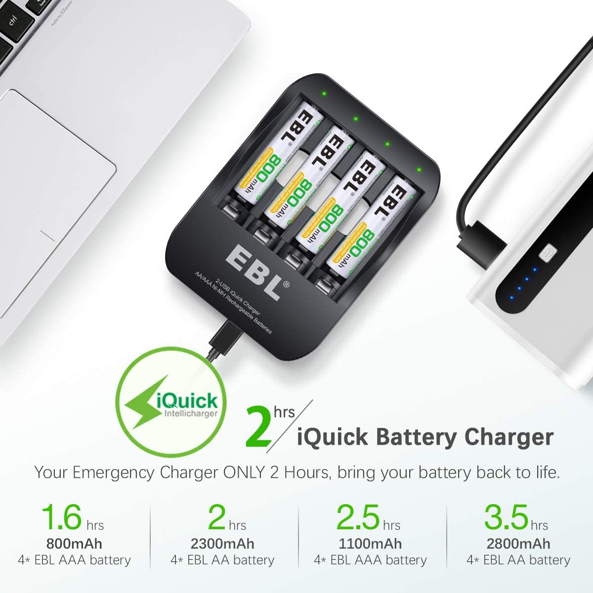 EBL Smart AA AAA NiMH Rechargeable Battery Charger – 2A USB